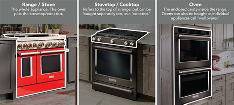 difference between cooktop and stove
